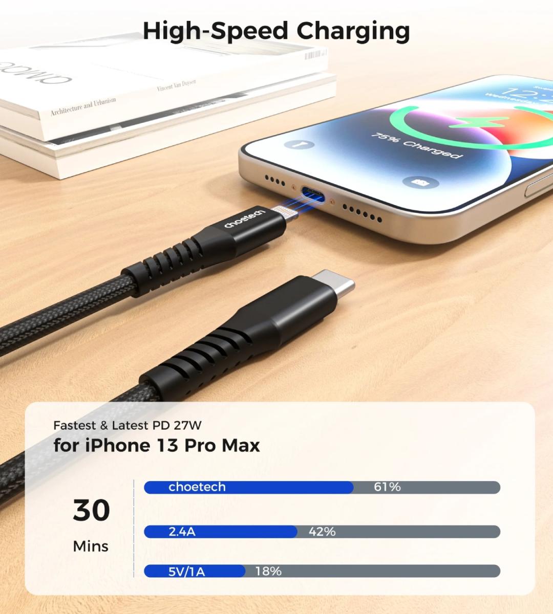 Дата кабель USB-C to Lightning 1.0m PD27W black Choetech (XCL-1030-BK)