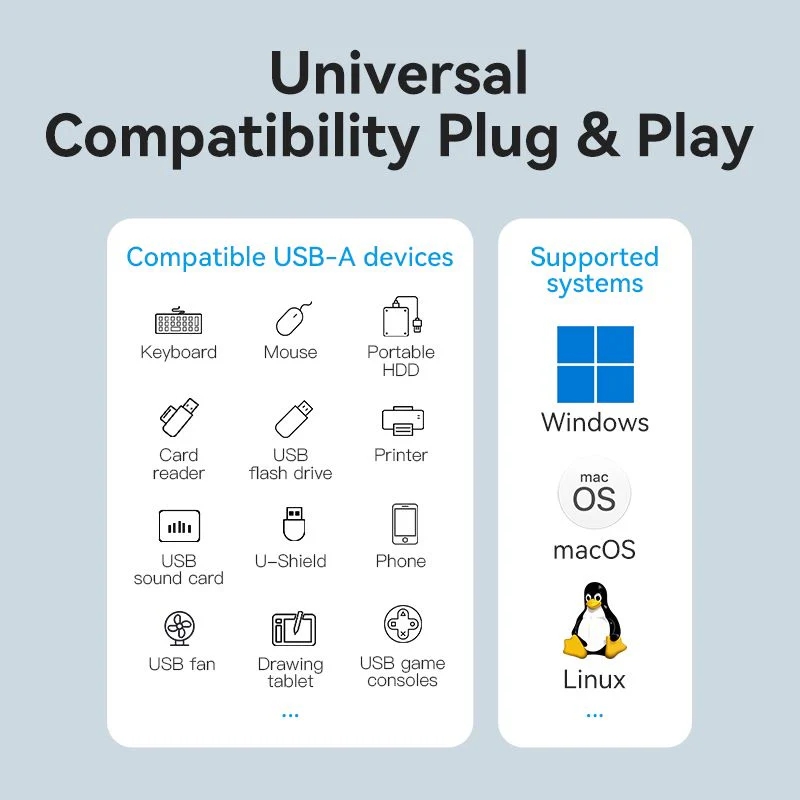 Концентратор VENTION USB 3.0 to 4xUSB 3.0 black (CHLBB-SCB)