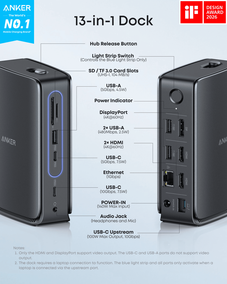USB-Хаб/Док-станція ANKER Nano Docking Station 13-in-1, Triple Display, Built-In Rem. Hub (Чорна) Док-станція