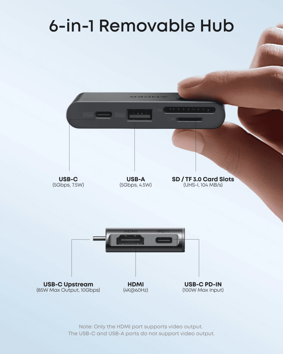 USB-Хаб/Док-станція ANKER Nano Docking Station 13-in-1, Triple Display, Built-In Rem. Hub (Чорна) Док-станція