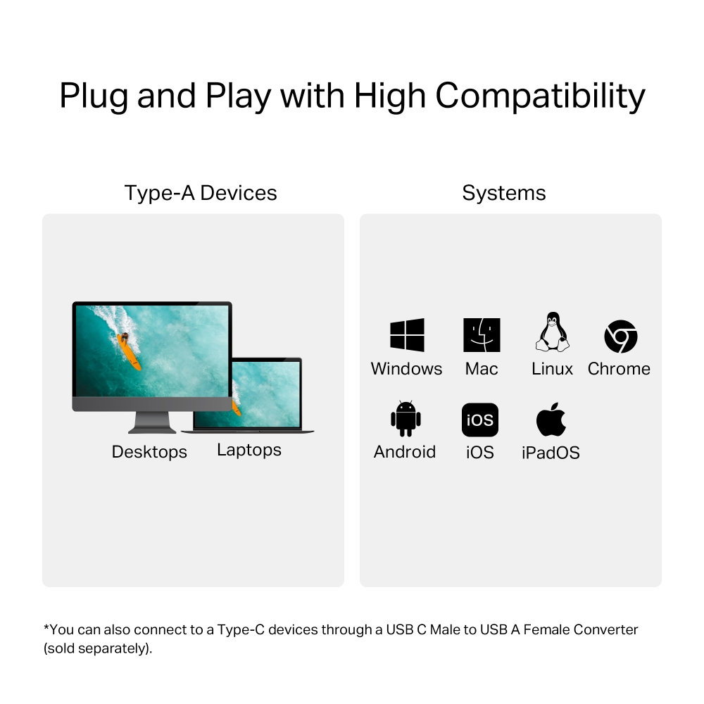 Зчитувач флеш-карт TP-Link USB 2.0 to SD/TF (UA430)