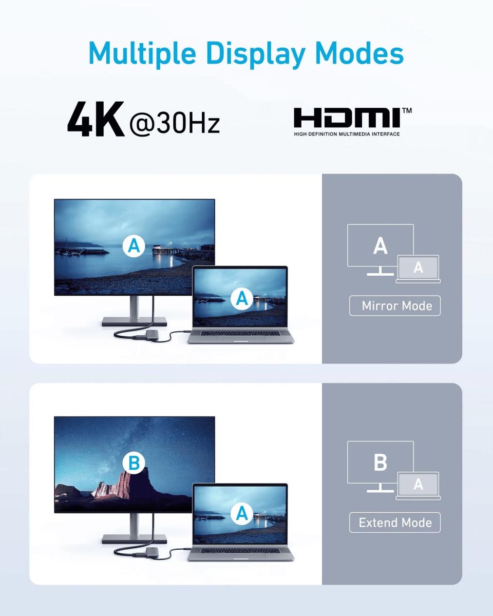 Концентратор Anker USB-C 5-in-1 2xUSB-A + USB-C 5Gbps + HDMI 4K + USB-C PD in 100W black (A8355H11)