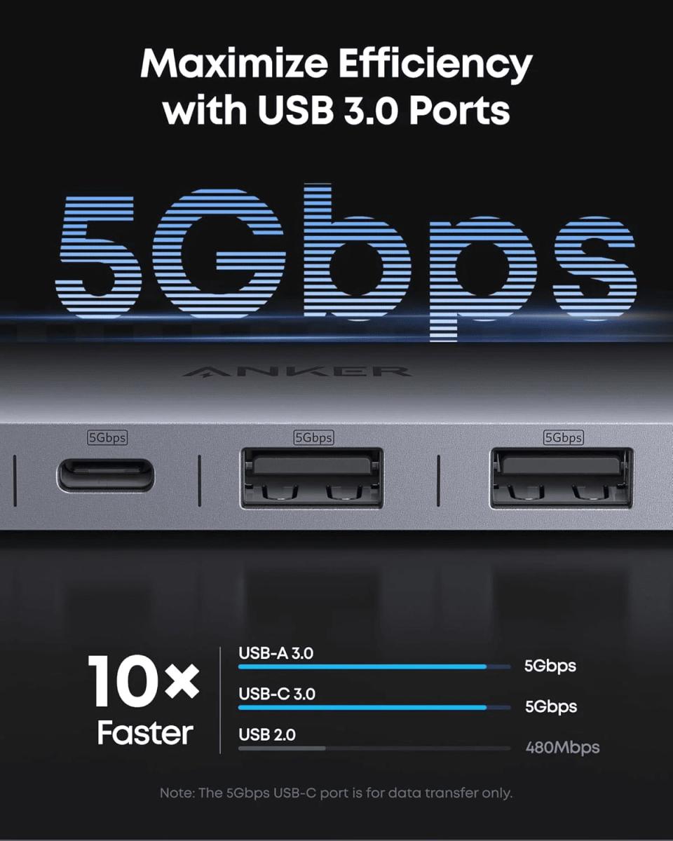 Концентратор Anker USB-C Hub 7-in-1 Black (A83D2HA1)