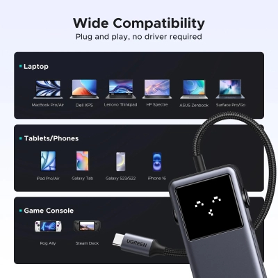 Концентратор Ugreen USB-C to HDMI + 2xUSB 3.2 + 2xUSB-C 3.2 + PD CM888 gray (35998)