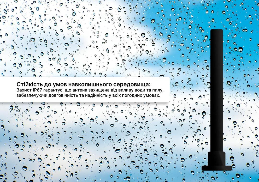 Автомобільна всеспрямована антена на магніті Mobile Guard 4G LTE на 10 dBi