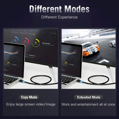 Кабель мультимедійний HDMI M to HDMI M 2.0m V2.0 4K30Hz Vention (AACBH)