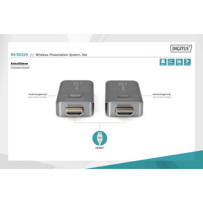 Адаптер Digitus Click Present Mini - Wireless Collaboration System HDMI, 1xTX, 1xRX (DS-55319) (1622762)