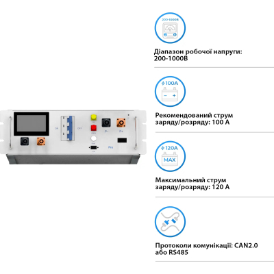 BMS модуль Deye BOS-G-PDU-2 для BOS-G-Pack5.1 Pro-серії High Voltage Control Box (складова комплекту)