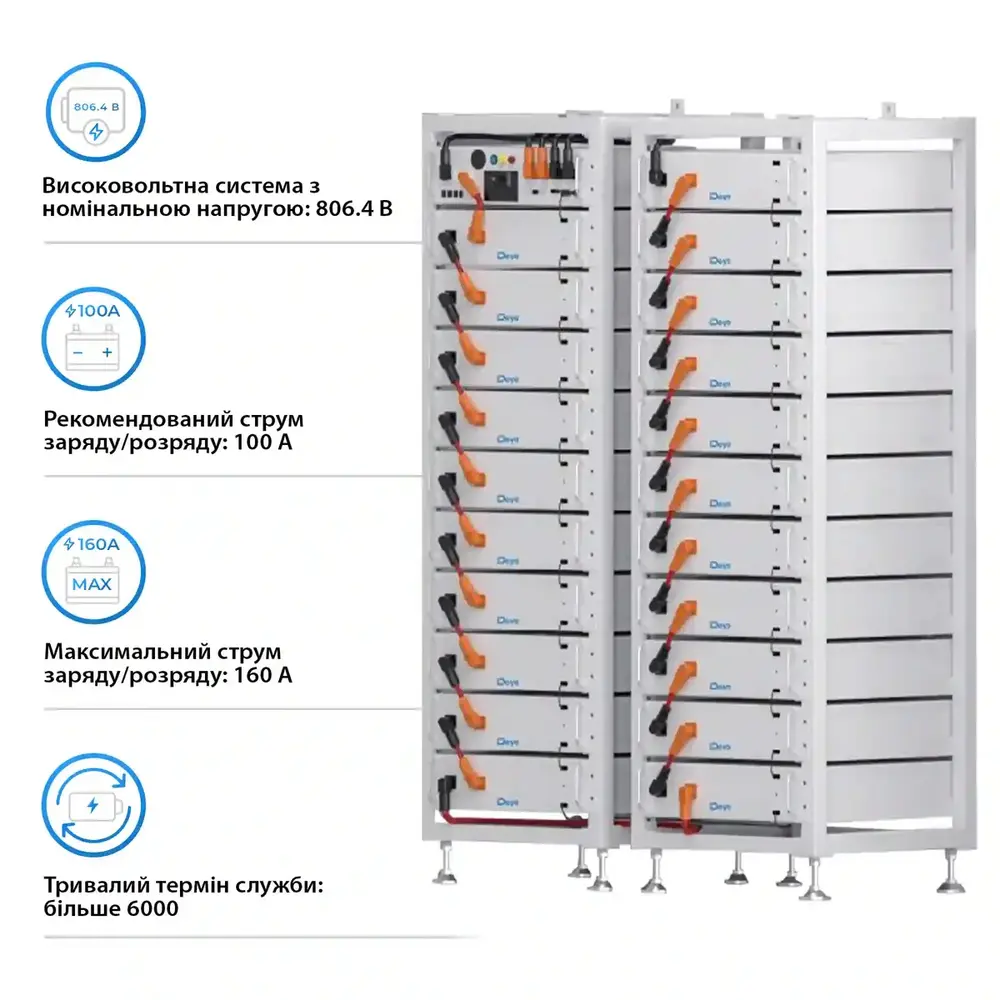 Система зберігання енергії Deye BOS-A21, 161.28kW, 806.4V, 200Ah, LiFePO4, HVB1000V, RACK (1807847)