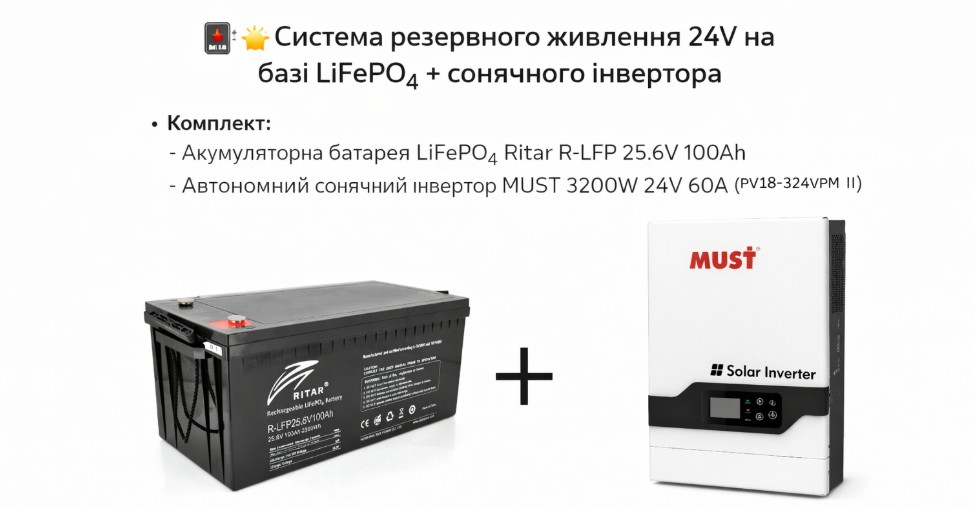 Система резервного живлення 24V на базі сонячного інвертора Must 3200W 24V 60A (PV18-3224VPM II) + батареї Ritar R-LFP 25.6V 100Ah LiFePO₄