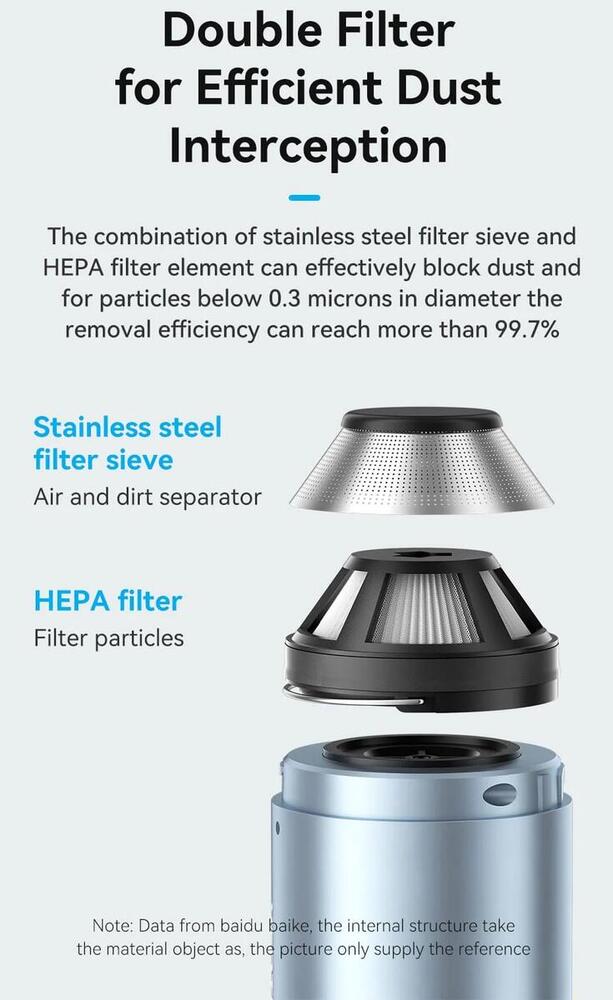 Автомобільний пилосос Vention 5000Pа 70W Li-Ion USB-C 4000мА/г синій (KRAL0) (1778593)