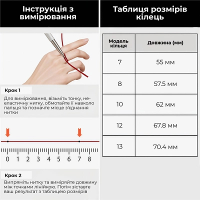 Смарт-кільце HiFuture Future Ring2 8 Rose Gold (futurering2-8.rosegold)